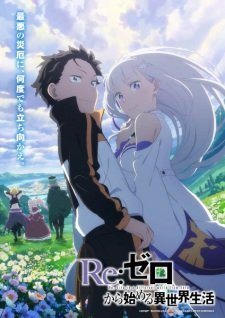 Re:ZERO -Starting Life in Another World- Season 3 (Dub) Episode 10